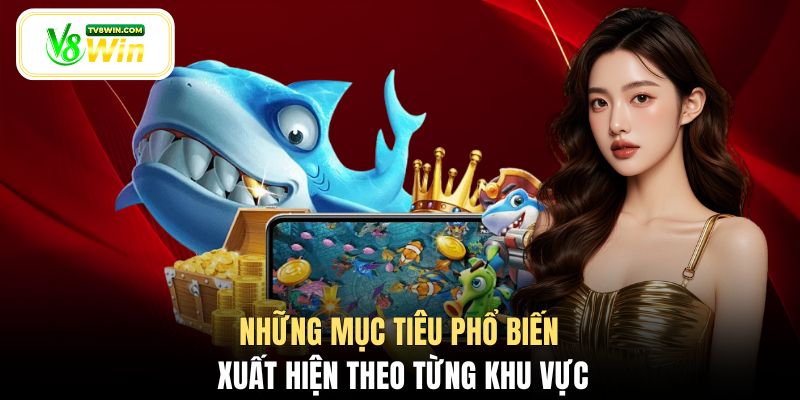 Những mục tiêu phổ biến xuất hiện theo từng khu vực